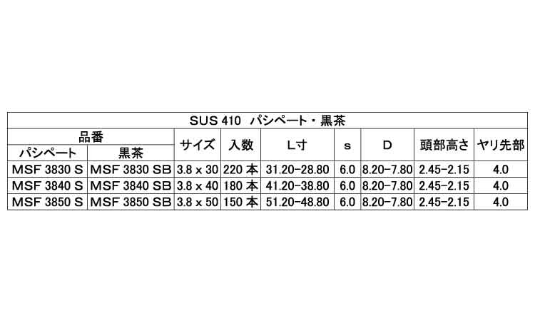 雨樋金具用　金具固定ビス規格