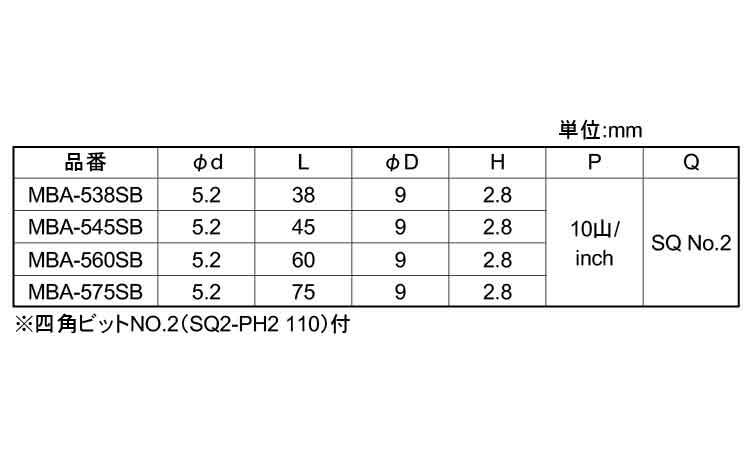 ＡＸマルチビス皿（ＡＬＣ）徳用箱規格