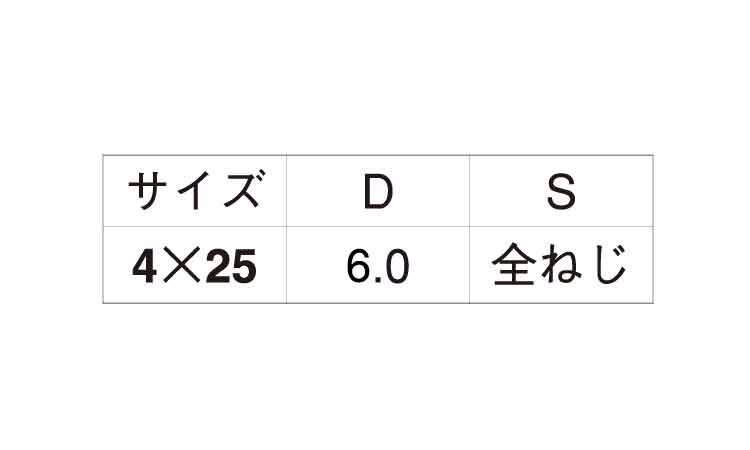 ファスコン（＋）皿Ｄ６規格