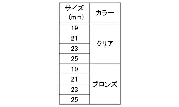 ポリカフック規格