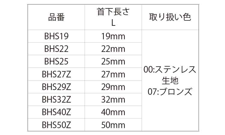 ワンタッチフック規格