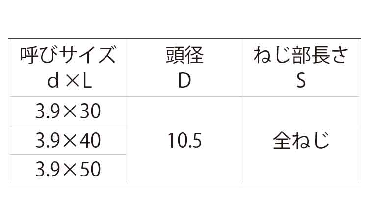 万能雨樋スプーン規格