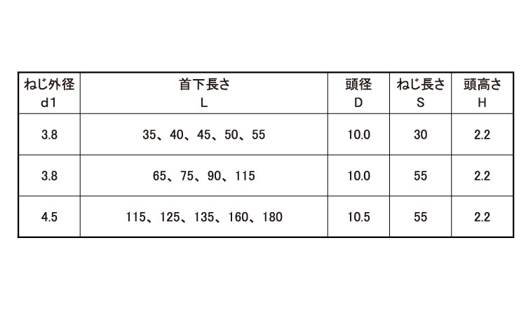 瓦用パワービス（ダイドー規格