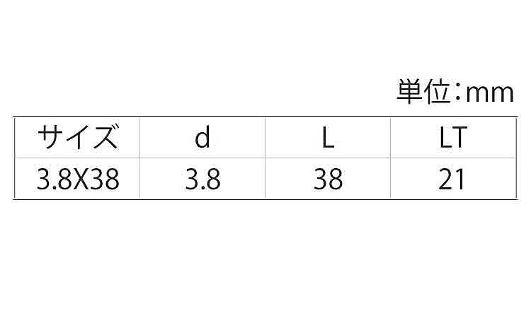 パーチクルボードビス（輸入規格