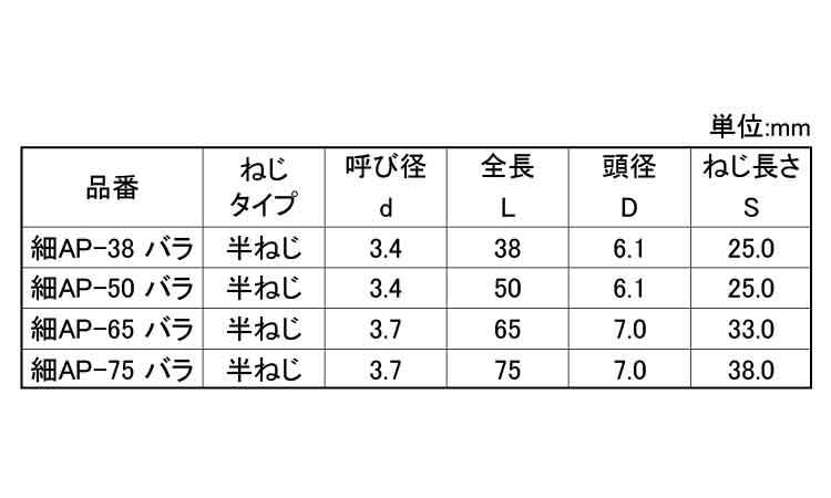 パワースレッド（細（バラ入り規格