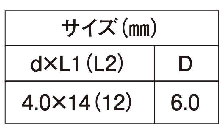 軽鉄用ＲＳ（若井規格