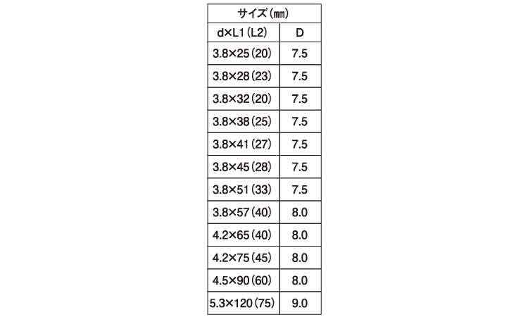 （＋）コースフレキ（化粧箱（若井規格