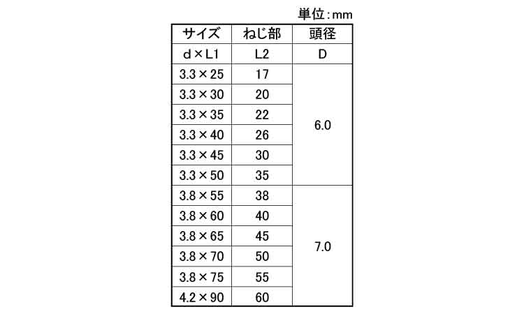 スレンダースレッド（ハーフ（若井規格