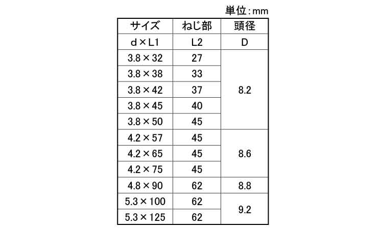 デカバ（小箱（若井規格