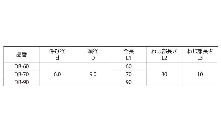 ドーブチビス（若井規格