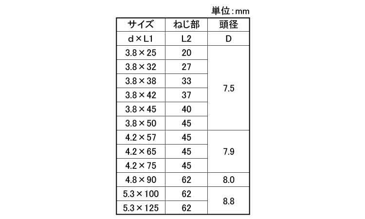 デカバフレキ（小箱（若井規格
