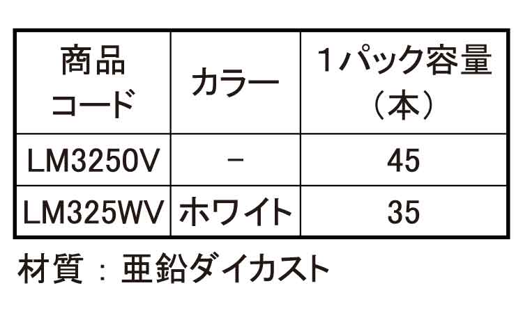 かべロックミニ／ミニホワイト若井規格