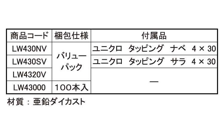 かべロックＷ（若井規格