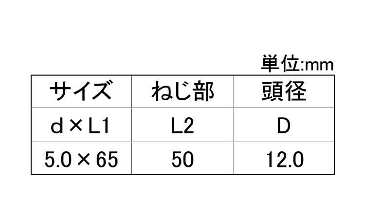 プロテック（ブリスターパック（黒規格