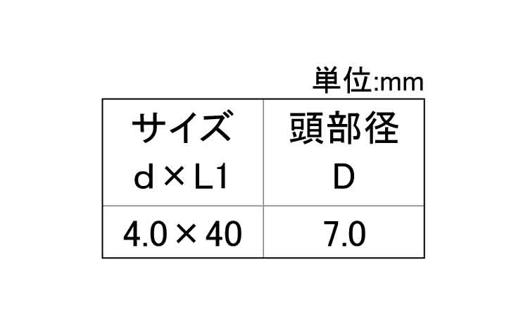 サイディングビス（若井規格
