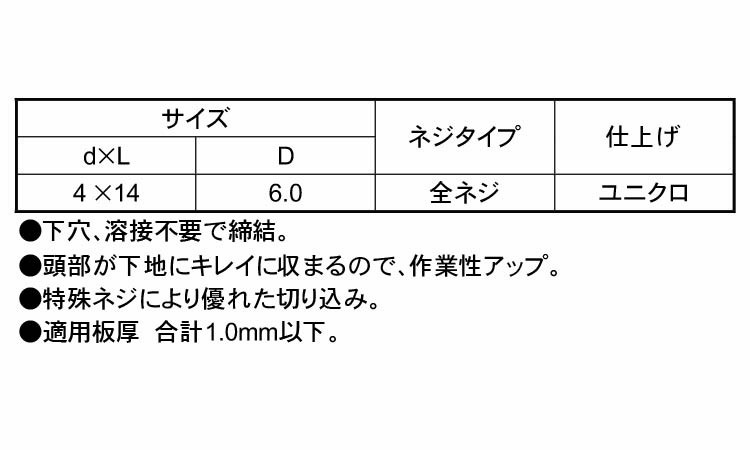 ランナー用ワンタッチビス規格