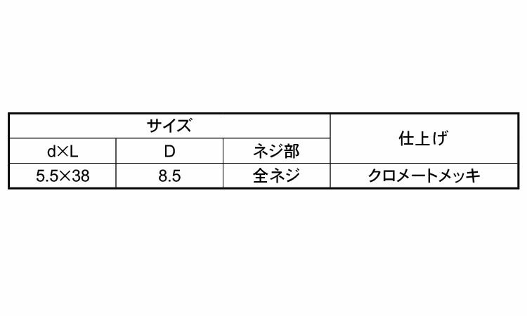 ツインボードビス規格
