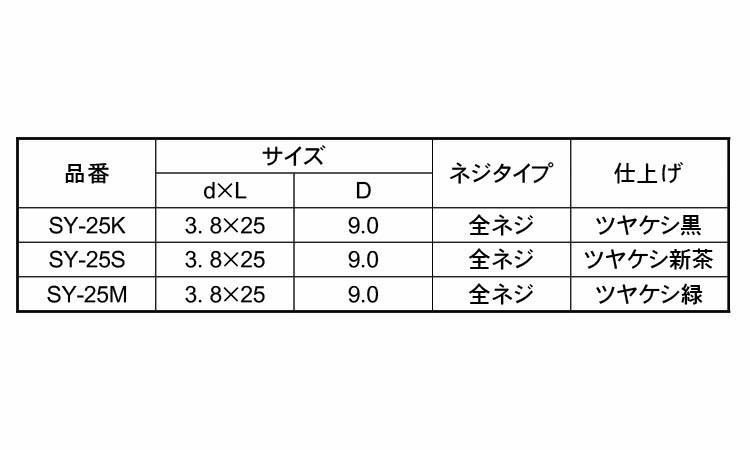 役物ビス　つや消し黒規格