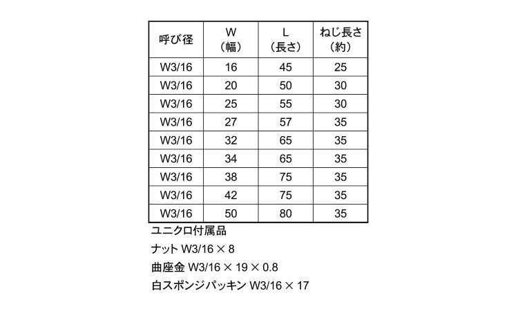 パイプＢＴセット白スポＷ３／１６規格