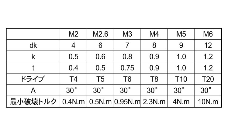 ６－ロブ・３１０スリム規格