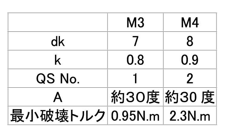 （＋）クオ・３１０スリム規格
