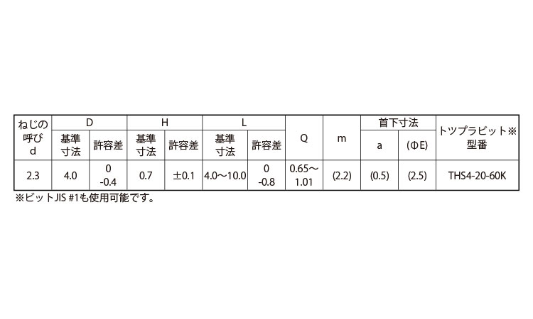 トツプラ　Ｐタイプ平（Ｄ＝４規格