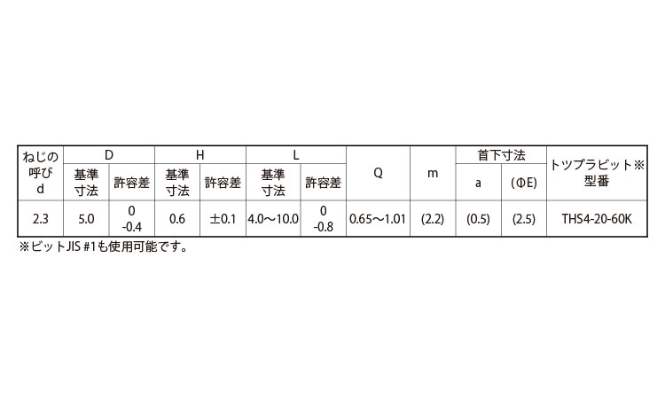 トツプラ　Ｐタイプ平（Ｄ＝５規格