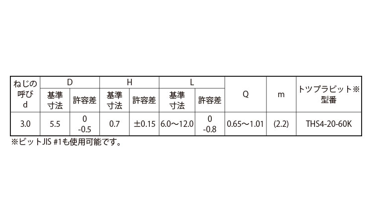 トツプラ　Ｐタイプ平（Ｄ＝５．５規格