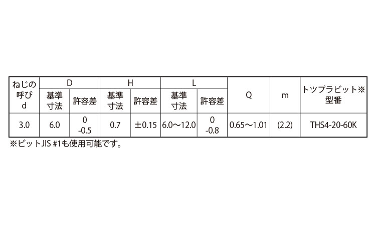 トツプラ　Ｐタイプ平（Ｄ＝６規格