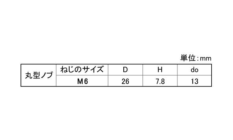 サムスクリュー丸グレ半Ｍ６Φ２６規格
