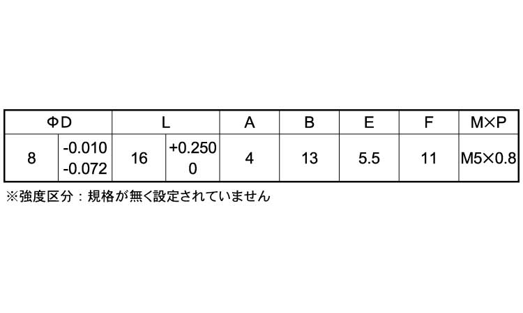 ショルダーボルト（ＭＣＭ）規格