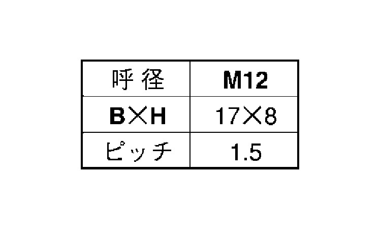 ７マークＢＴ（小形（全その他細目規格