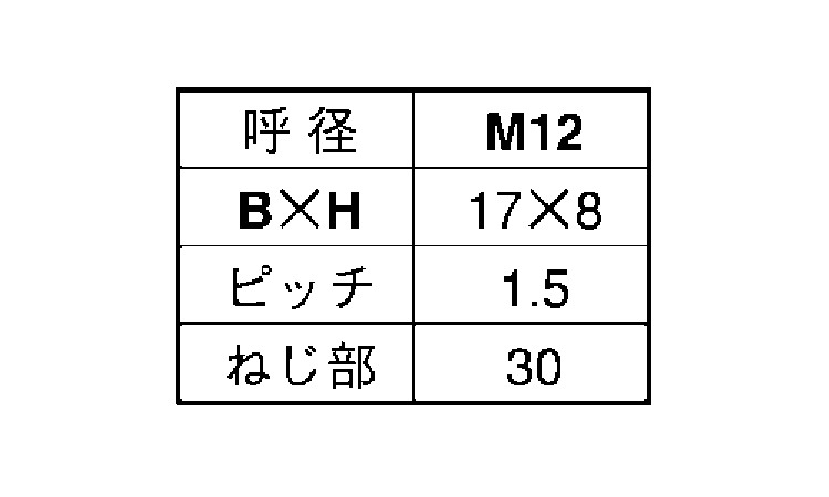 ７マークＢＴ（小形（半その他細目規格