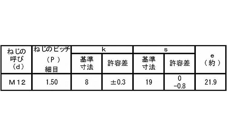 ８マークボルト（半（細目規格