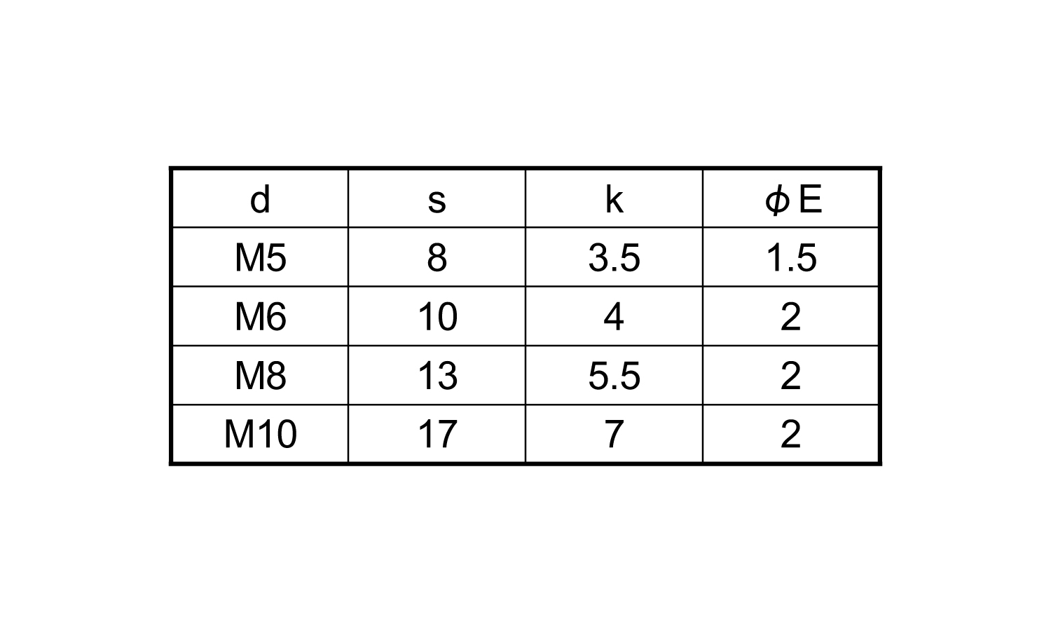 六角ＢＴ（頭部１ヶ所ピン穴付（全規格