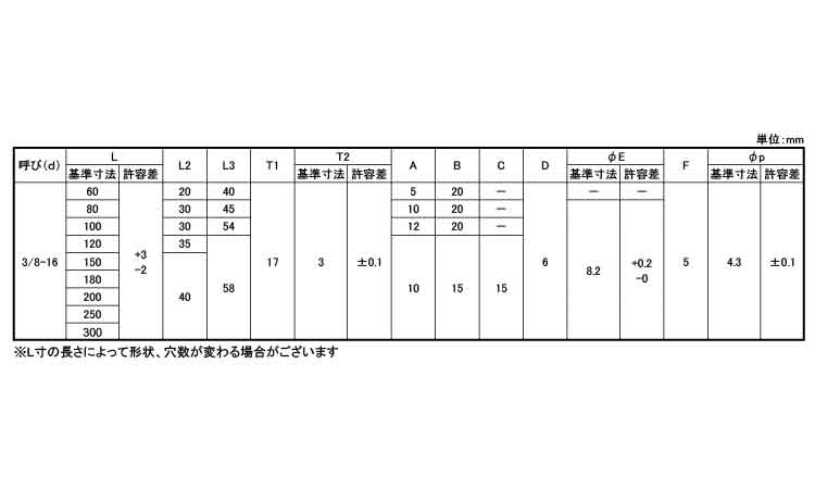 タタキ羽子板規格