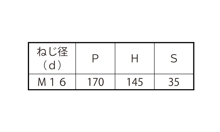 コの字ボルト（□１５０×１００規格