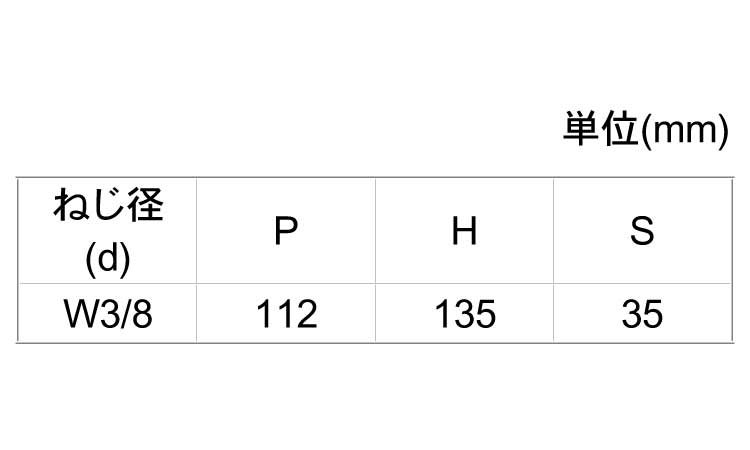 コの字ＢＴ１００×１００ウィット規格