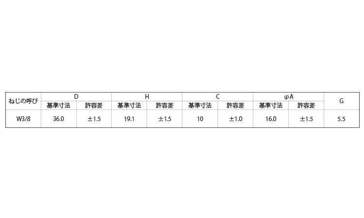 冷間蝶ボルト（ＯＰＧ（ウィット規格