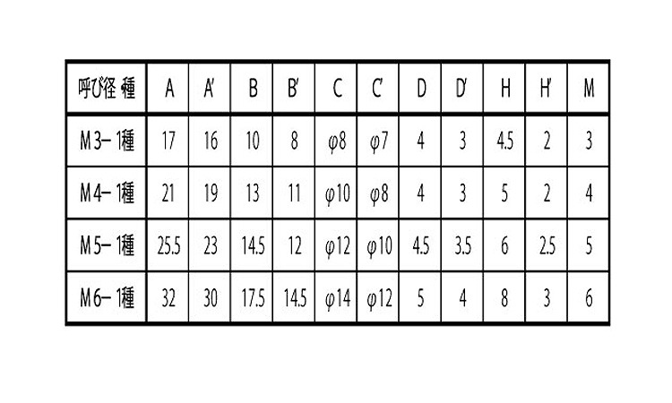 プラカラー蝶ＢＴ（１種規格