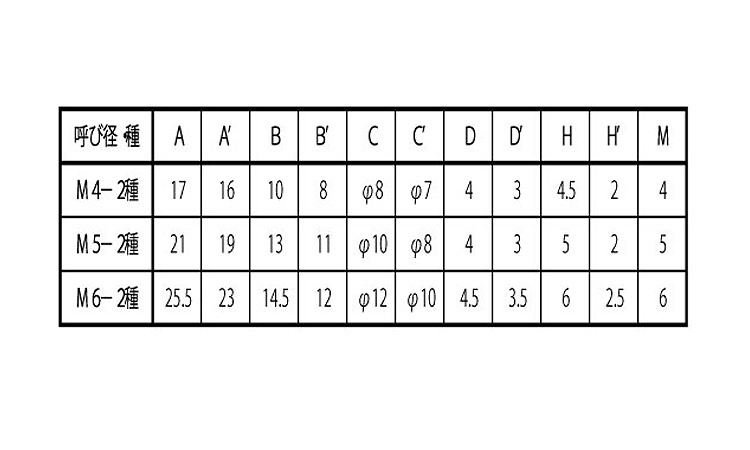 プラカラー蝶ＢＴ（２種規格
