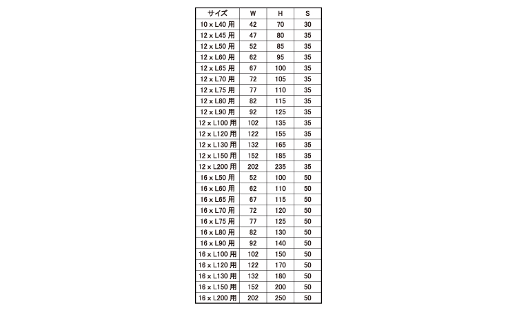 Ｖボルト（Ｌアングル用規格