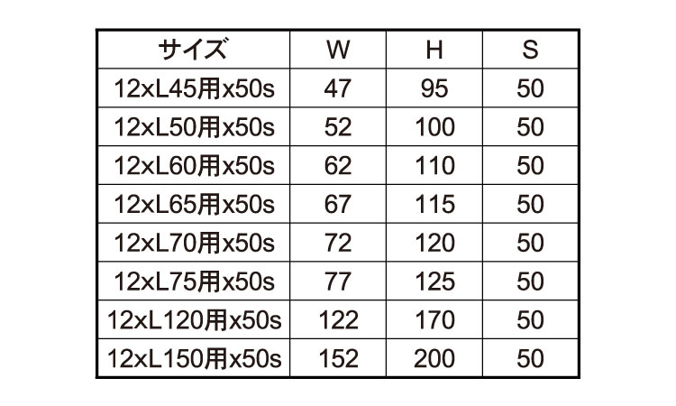 Ｖボルト（Ｌアングル用　足長規格