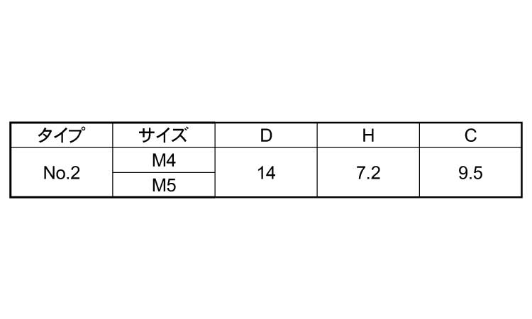 ポリカ化粧ネジ　白（ＮＯ．２）規格