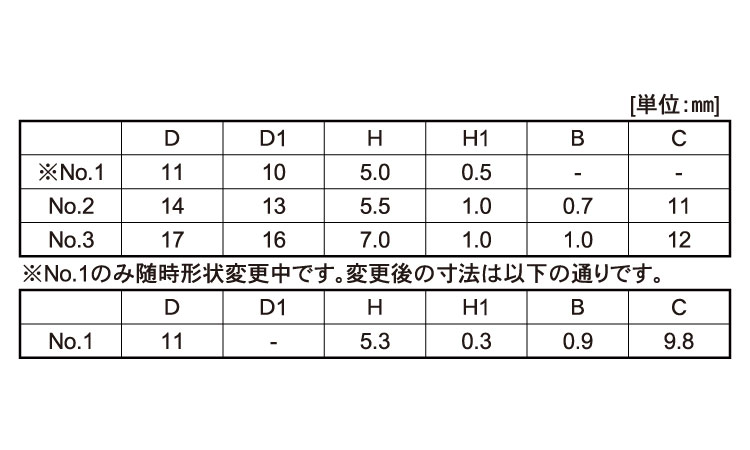 黒ユリヤ（ＮＯ．１規格