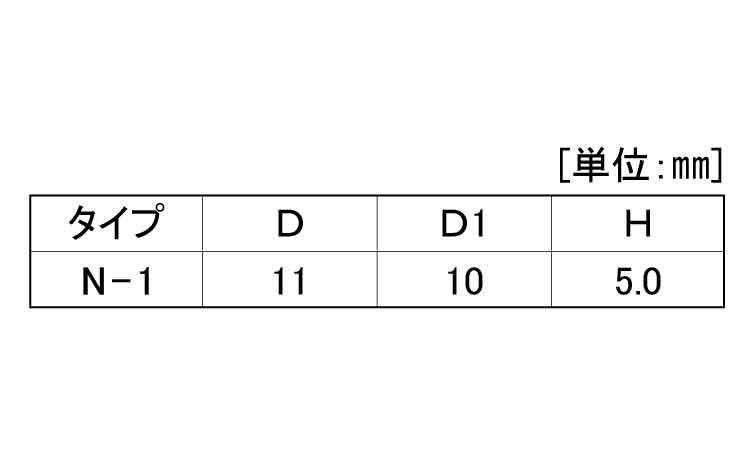 黒ユリヤ　Ｎ－１規格