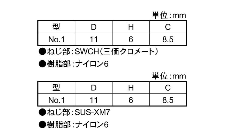 ナイロン化粧ネジ（白（ＮＯ．１規格
