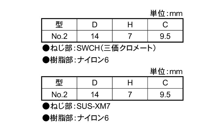 ナイロン化粧ネジ（白（ＮＯ．２規格