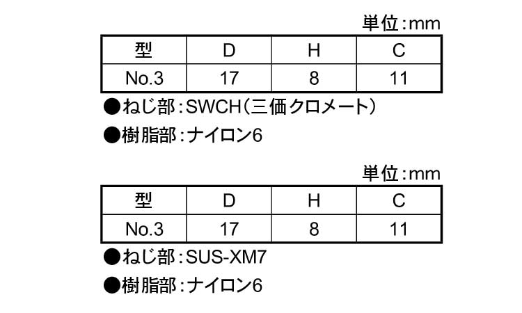 ナイロン化粧ネジ（白（ＮＯ．３規格