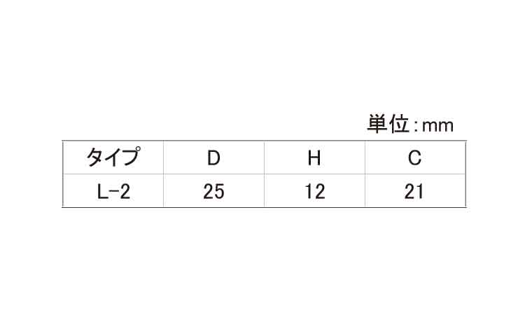 ナイロン化粧ネジ（白（Ｌ－２規格